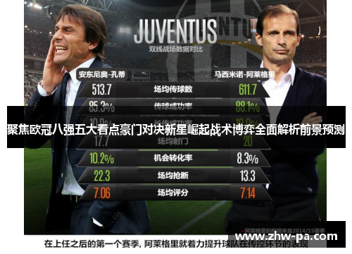 聚焦欧冠八强五大看点豪门对决新星崛起战术博弈全面解析前景预测