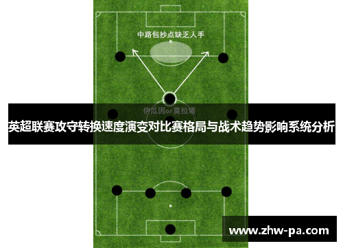 英超联赛攻守转换速度演变对比赛格局与战术趋势影响系统分析