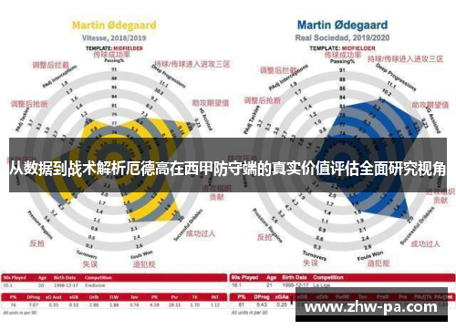 从数据到战术解析厄德高在西甲防守端的真实价值评估全面研究视角