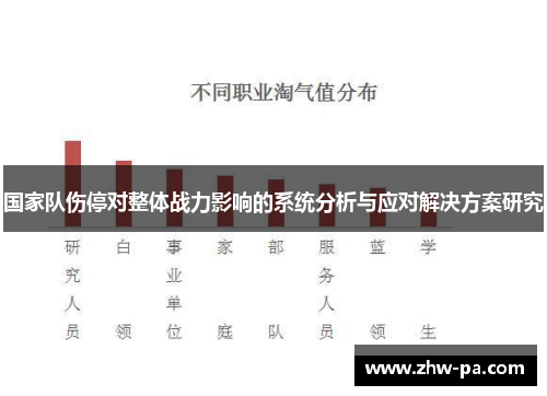 国家队伤停对整体战力影响的系统分析与应对解决方案研究 国家队伤停对整体战力影响的系统分析与应对解决方案研究