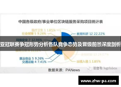 亚冠联赛争冠形势分析各队竞争态势及晋级前景深度剖析 亚冠联赛争冠形势分析各队竞争态势及晋级前景深度剖析