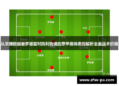 从关键数据看罗德里对阵利物浦的意甲赛场表现解析全面战术价值 从关键数据看罗德里对阵利物浦的意甲赛场表现解析全面战术价值